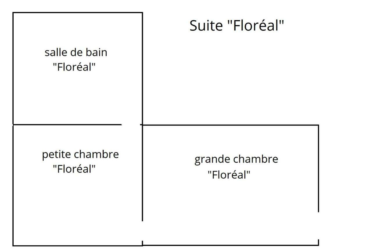 Domaine De La Celarie Mouzieys-Teulet Exteriér fotografie